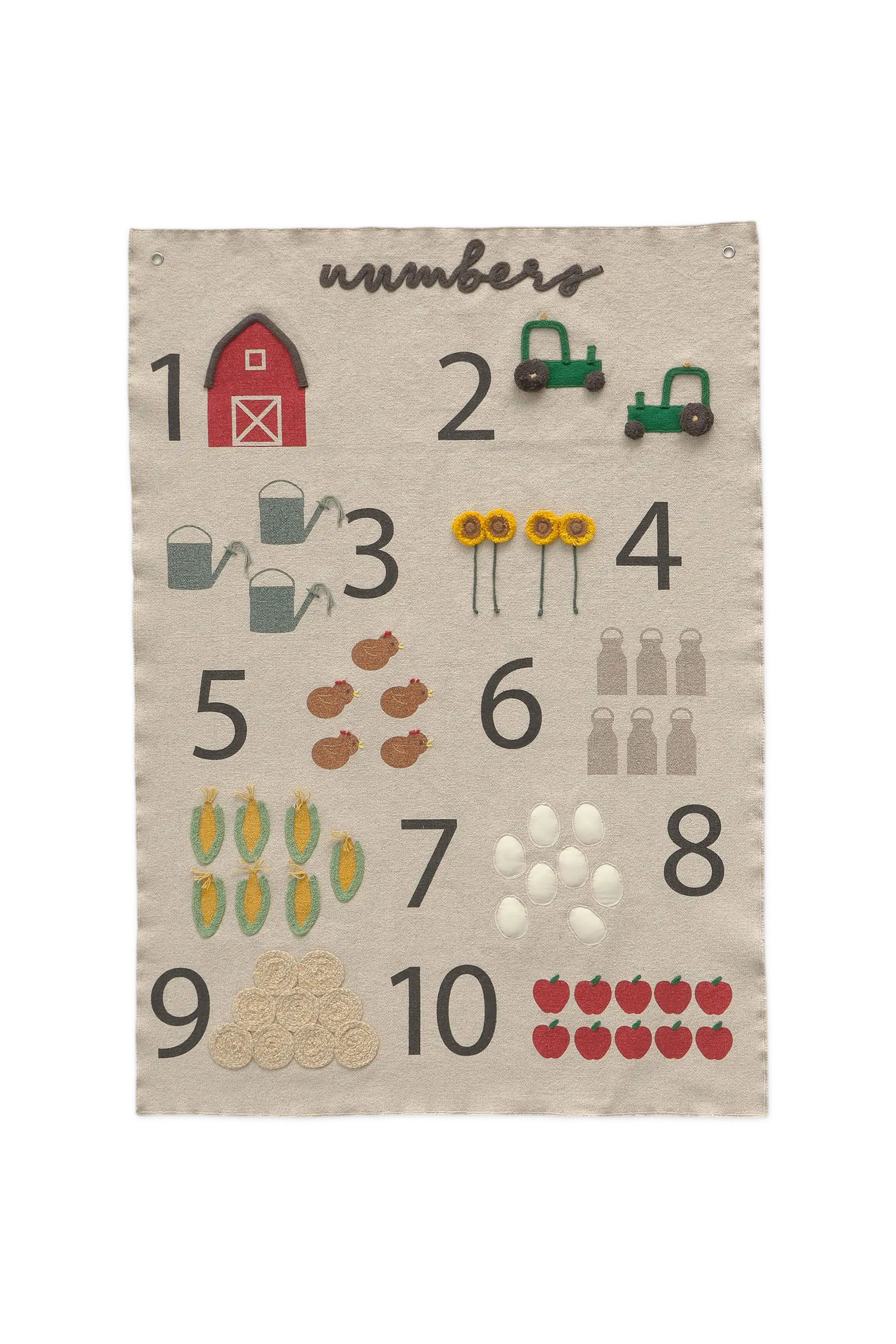WALL HANGER FARM NUMBERS