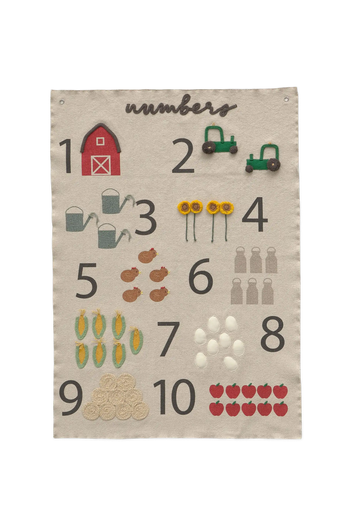 WALL HANGER FARM NUMBERS